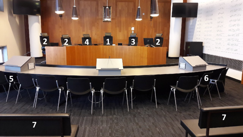 Zittingszaal Den Haag met nummers