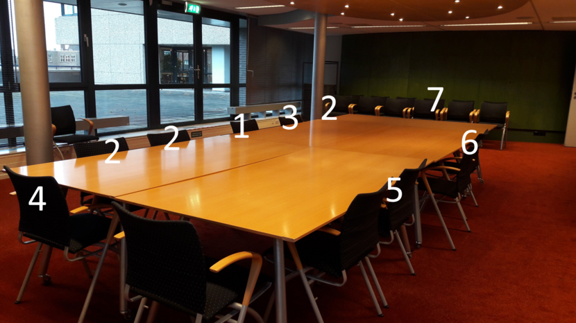 Zaal Eindhoven met cijfers